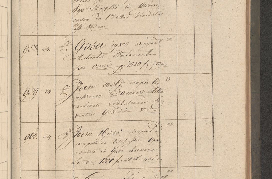 Zdjęcie nr 182 dla obiektu archiwalnego: Protocollon exhibitorum consistorii metropolitani Leopoliensis ex anno 1816