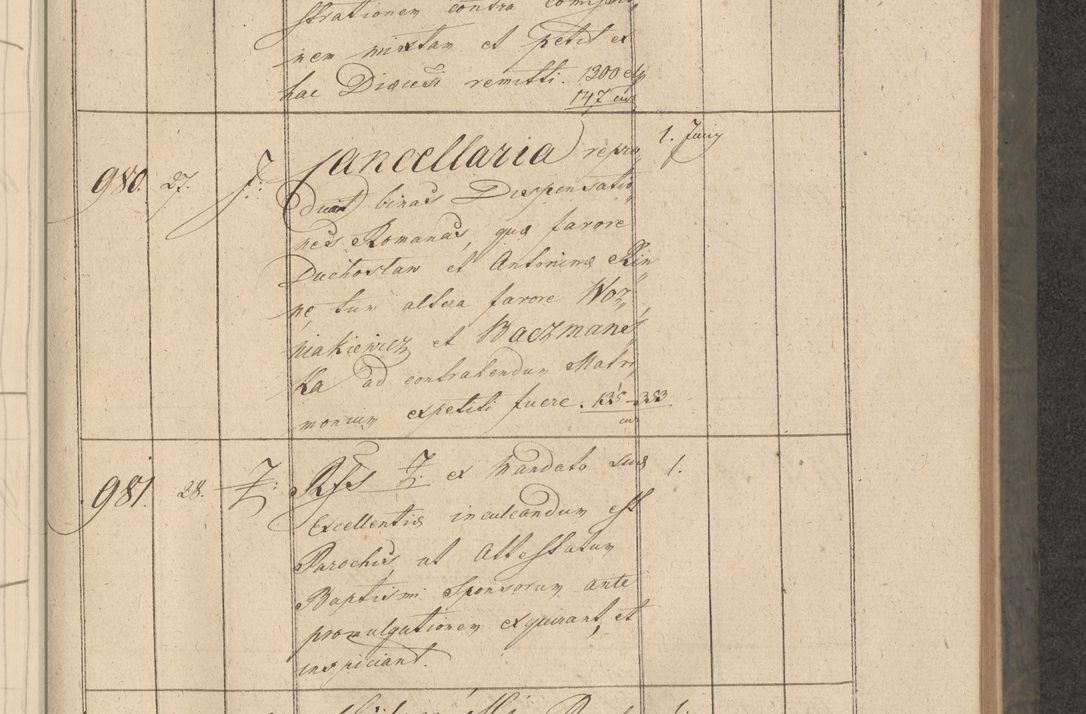 Zdjęcie nr 186 dla obiektu archiwalnego: Protocollon exhibitorum consistorii metropolitani Leopoliensis ex anno 1816