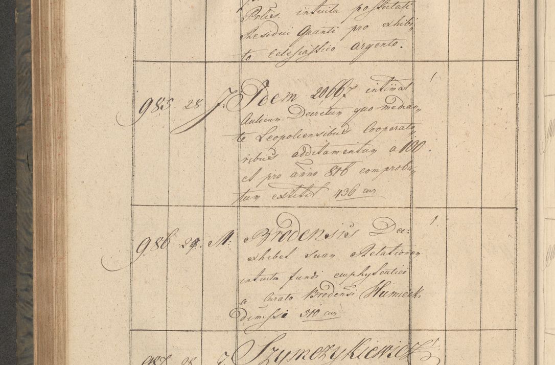 Zdjęcie nr 187 dla obiektu archiwalnego: Protocollon exhibitorum consistorii metropolitani Leopoliensis ex anno 1816