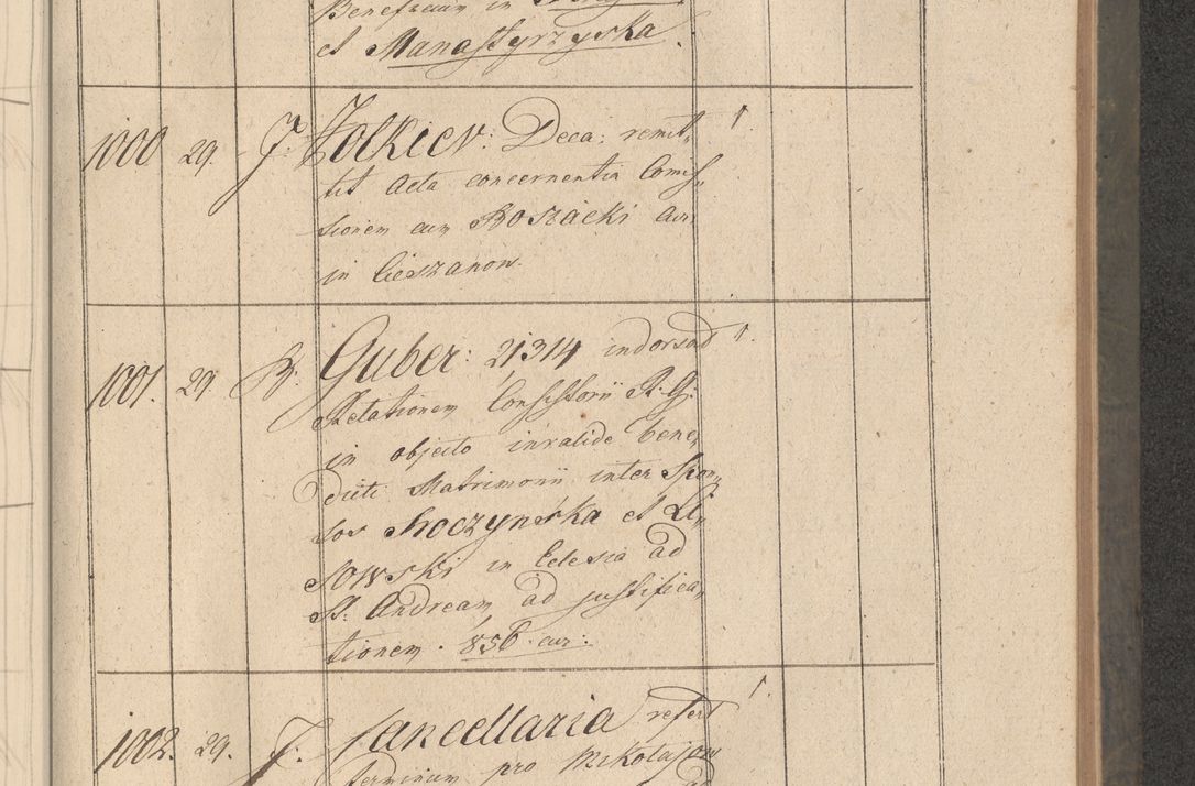 Zdjęcie nr 190 dla obiektu archiwalnego: Protocollon exhibitorum consistorii metropolitani Leopoliensis ex anno 1816