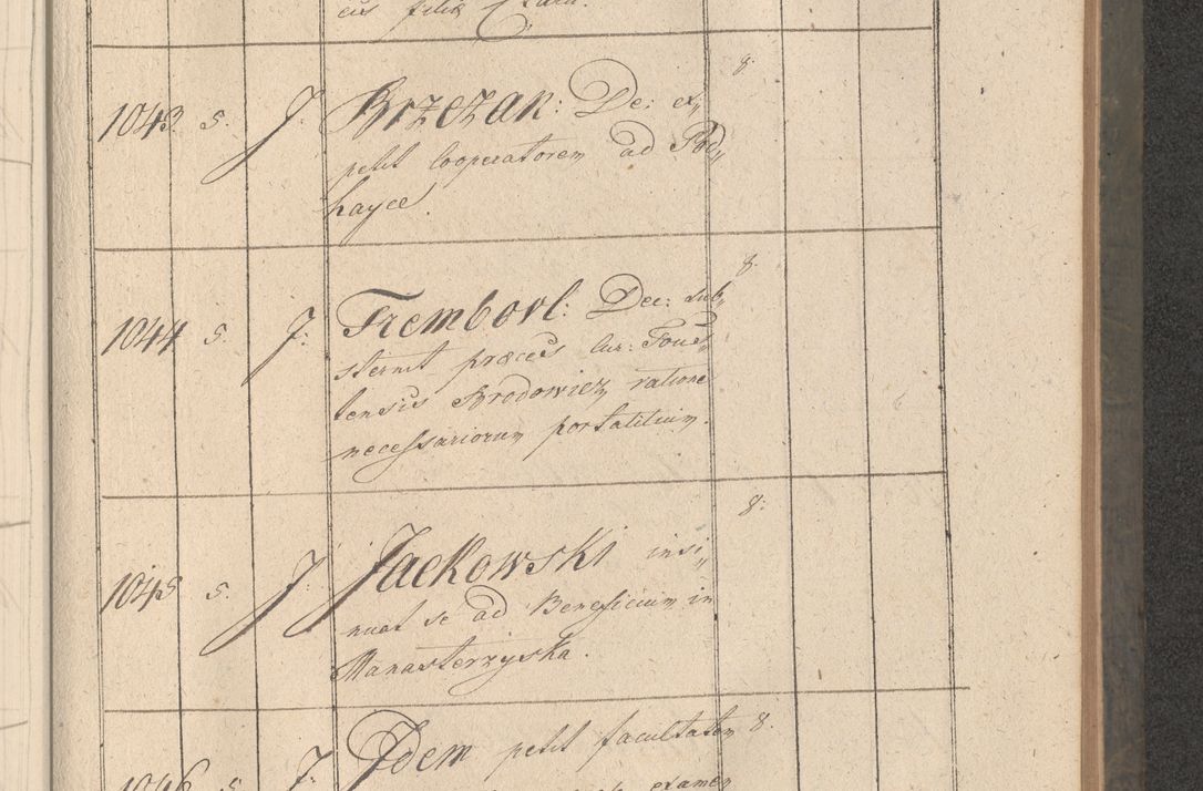Zdjęcie nr 200 dla obiektu archiwalnego: Protocollon exhibitorum consistorii metropolitani Leopoliensis ex anno 1816