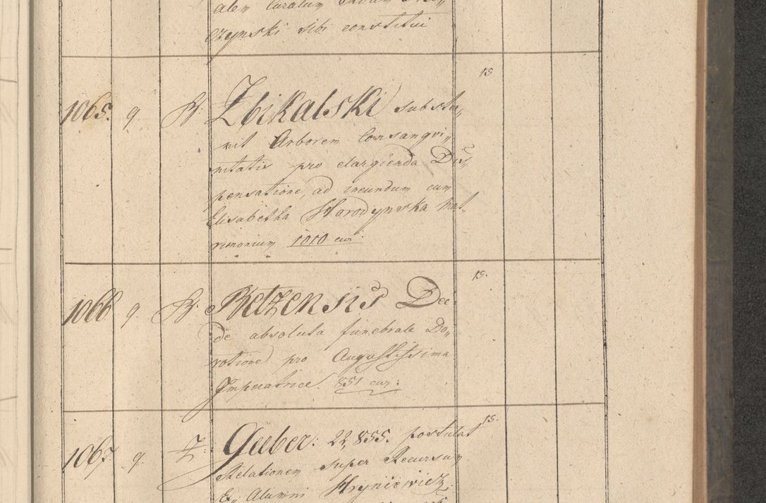 Zdjęcie nr 204 dla obiektu archiwalnego: Protocollon exhibitorum consistorii metropolitani Leopoliensis ex anno 1816