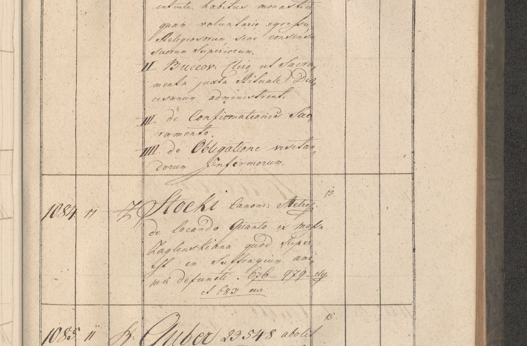 Zdjęcie nr 208 dla obiektu archiwalnego: Protocollon exhibitorum consistorii metropolitani Leopoliensis ex anno 1816