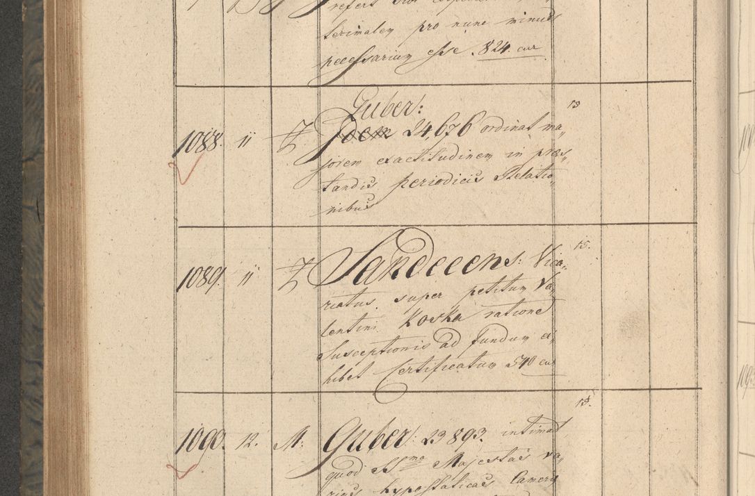 Zdjęcie nr 209 dla obiektu archiwalnego: Protocollon exhibitorum consistorii metropolitani Leopoliensis ex anno 1816