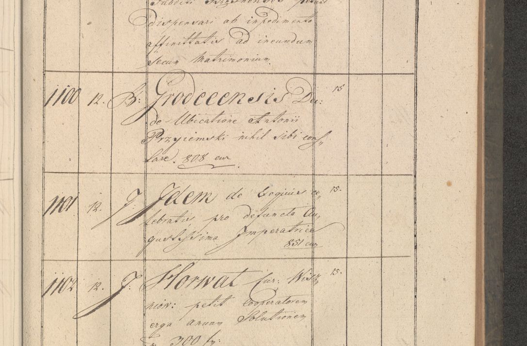 Zdjęcie nr 212 dla obiektu archiwalnego: Protocollon exhibitorum consistorii metropolitani Leopoliensis ex anno 1816