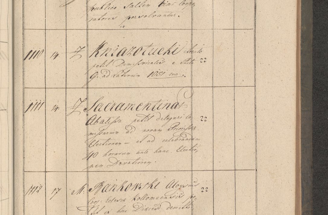 Zdjęcie nr 214 dla obiektu archiwalnego: Protocollon exhibitorum consistorii metropolitani Leopoliensis ex anno 1816