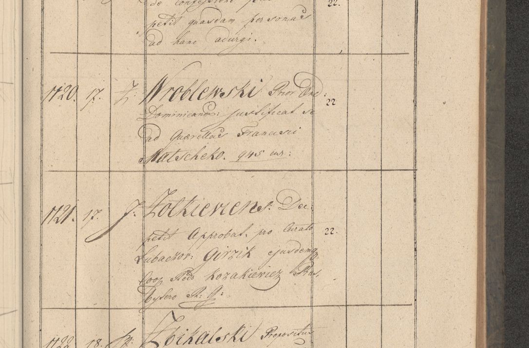 Zdjęcie nr 216 dla obiektu archiwalnego: Protocollon exhibitorum consistorii metropolitani Leopoliensis ex anno 1816