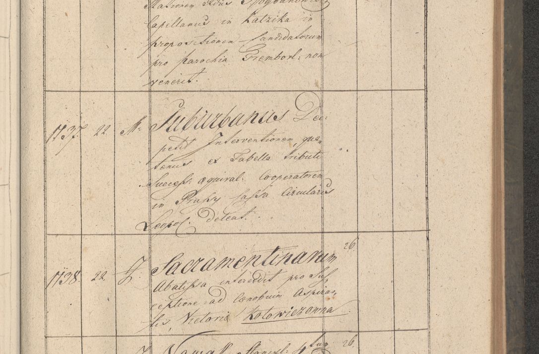 Zdjęcie nr 220 dla obiektu archiwalnego: Protocollon exhibitorum consistorii metropolitani Leopoliensis ex anno 1816