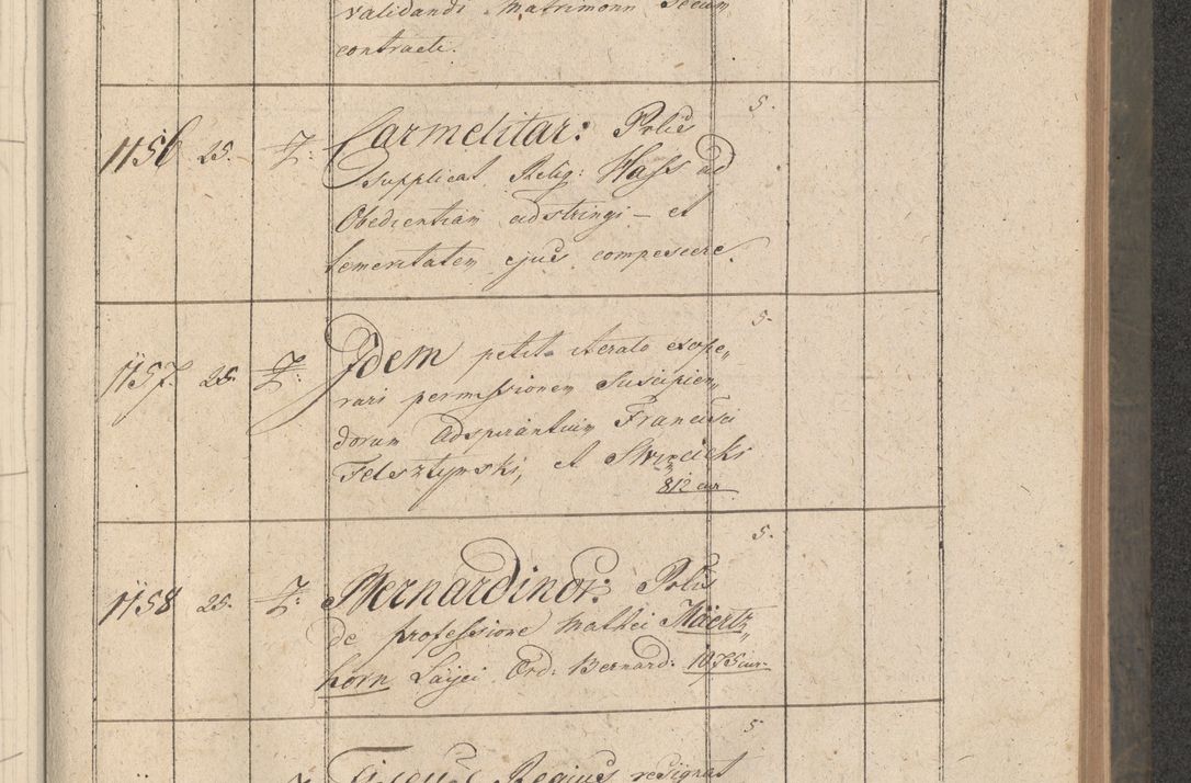 Zdjęcie nr 224 dla obiektu archiwalnego: Protocollon exhibitorum consistorii metropolitani Leopoliensis ex anno 1816