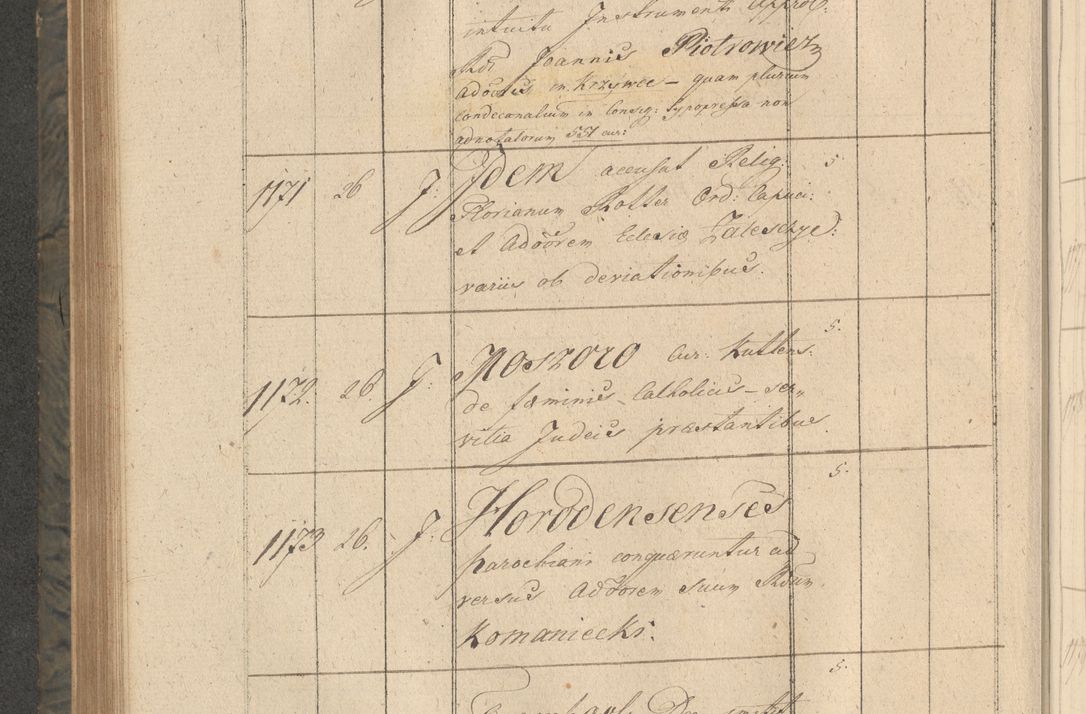 Zdjęcie nr 227 dla obiektu archiwalnego: Protocollon exhibitorum consistorii metropolitani Leopoliensis ex anno 1816