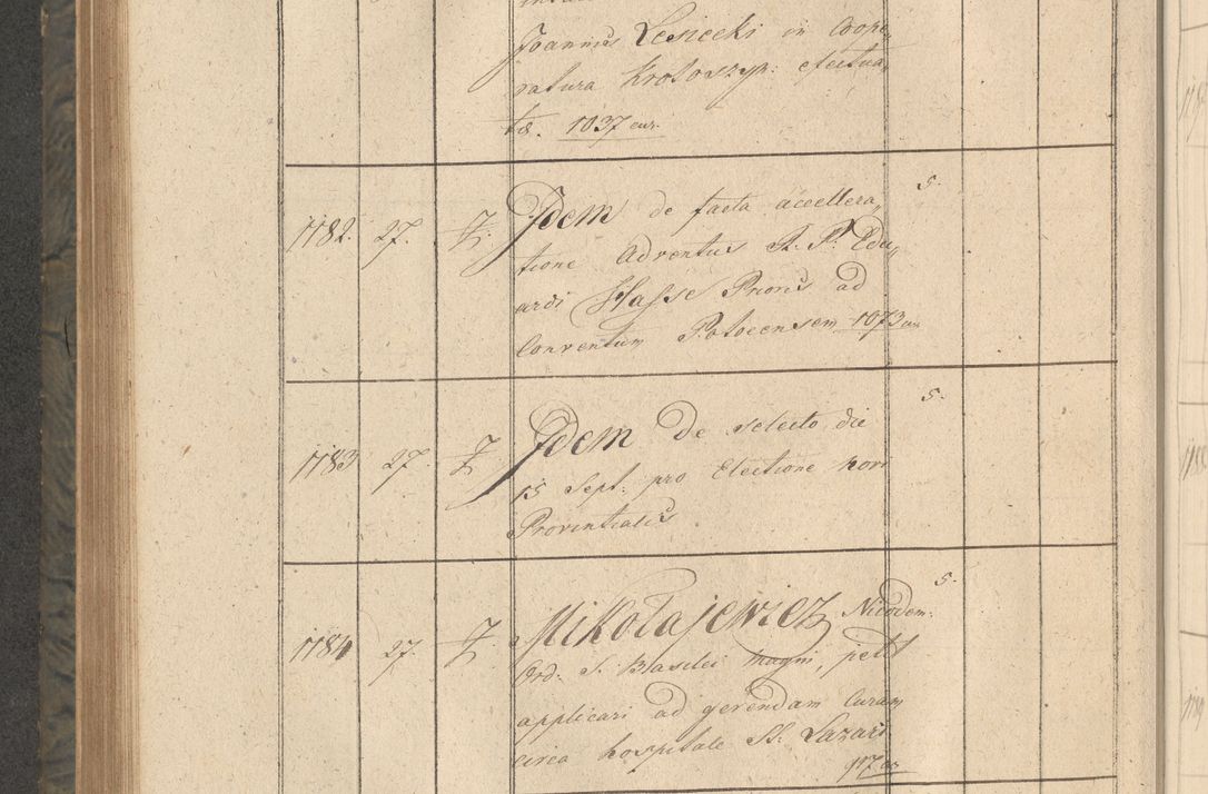 Zdjęcie nr 229 dla obiektu archiwalnego: Protocollon exhibitorum consistorii metropolitani Leopoliensis ex anno 1816