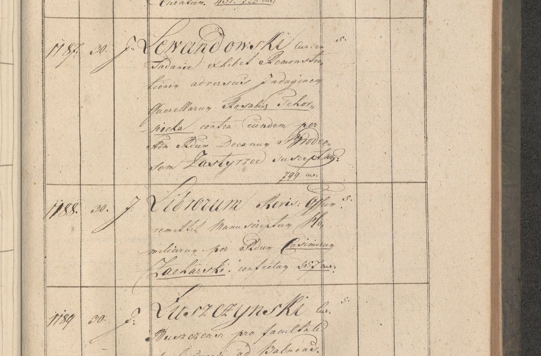 Zdjęcie nr 230 dla obiektu archiwalnego: Protocollon exhibitorum consistorii metropolitani Leopoliensis ex anno 1816