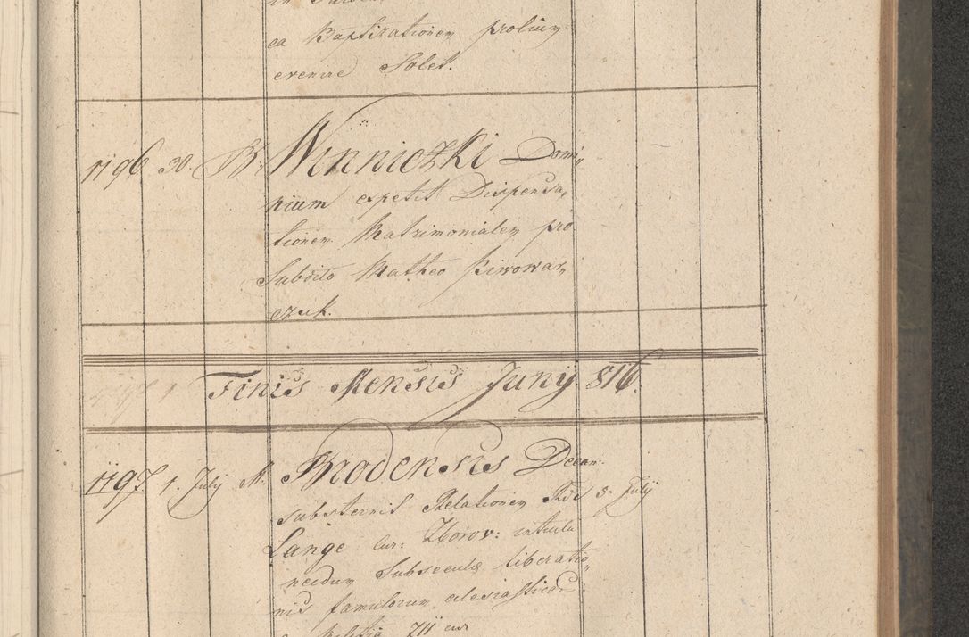 Zdjęcie nr 232 dla obiektu archiwalnego: Protocollon exhibitorum consistorii metropolitani Leopoliensis ex anno 1816