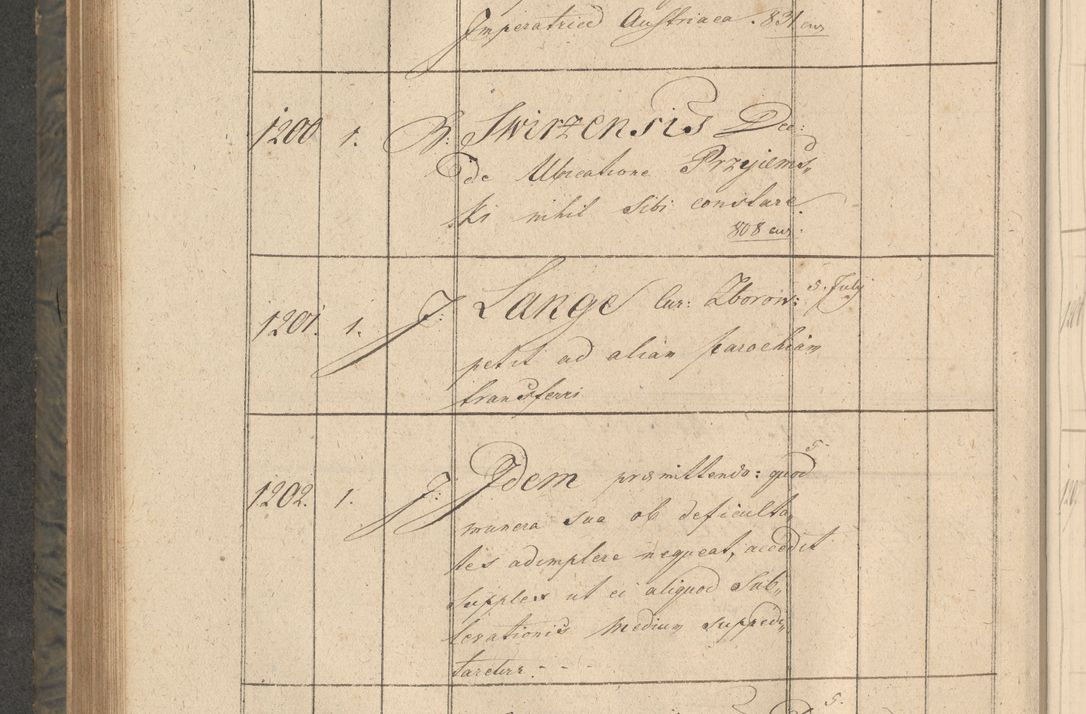 Zdjęcie nr 233 dla obiektu archiwalnego: Protocollon exhibitorum consistorii metropolitani Leopoliensis ex anno 1816