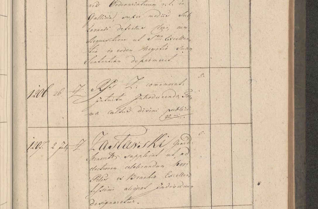 Zdjęcie nr 234 dla obiektu archiwalnego: Protocollon exhibitorum consistorii metropolitani Leopoliensis ex anno 1816