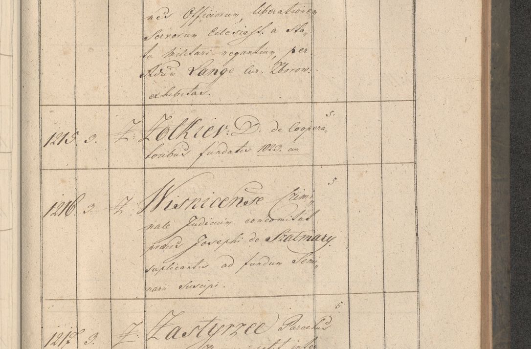 Zdjęcie nr 236 dla obiektu archiwalnego: Protocollon exhibitorum consistorii metropolitani Leopoliensis ex anno 1816