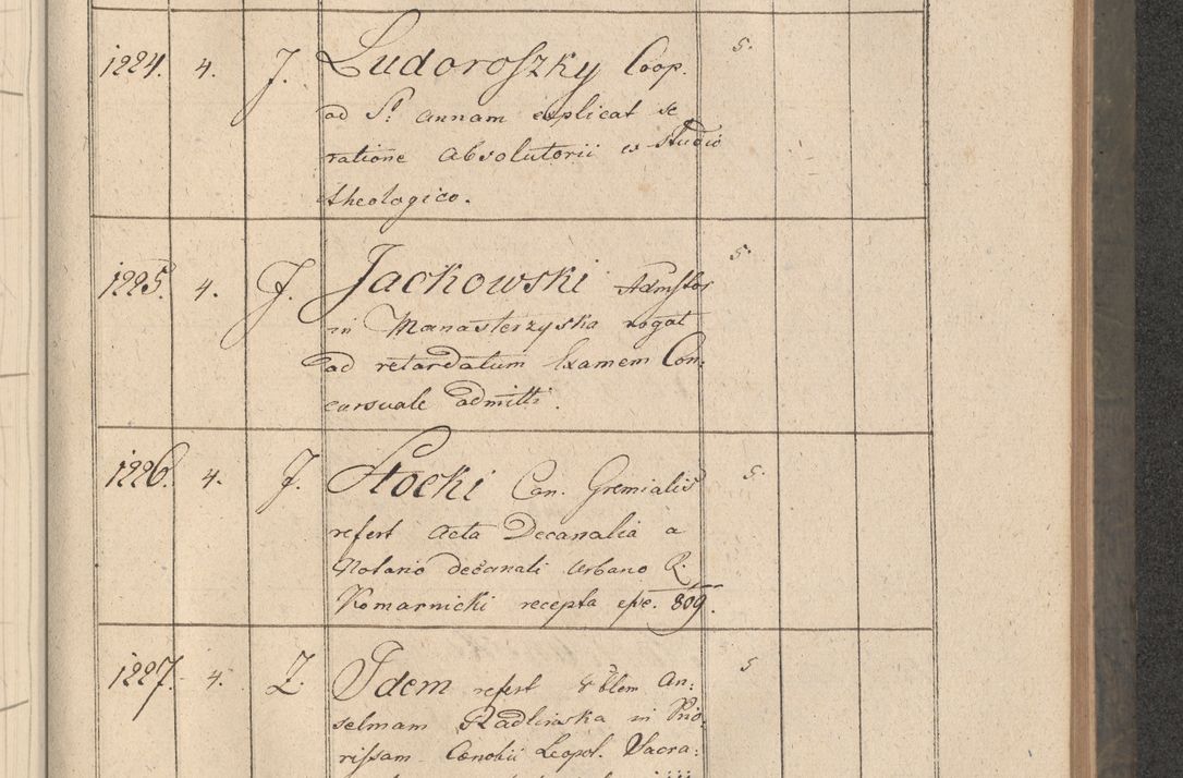 Zdjęcie nr 238 dla obiektu archiwalnego: Protocollon exhibitorum consistorii metropolitani Leopoliensis ex anno 1816