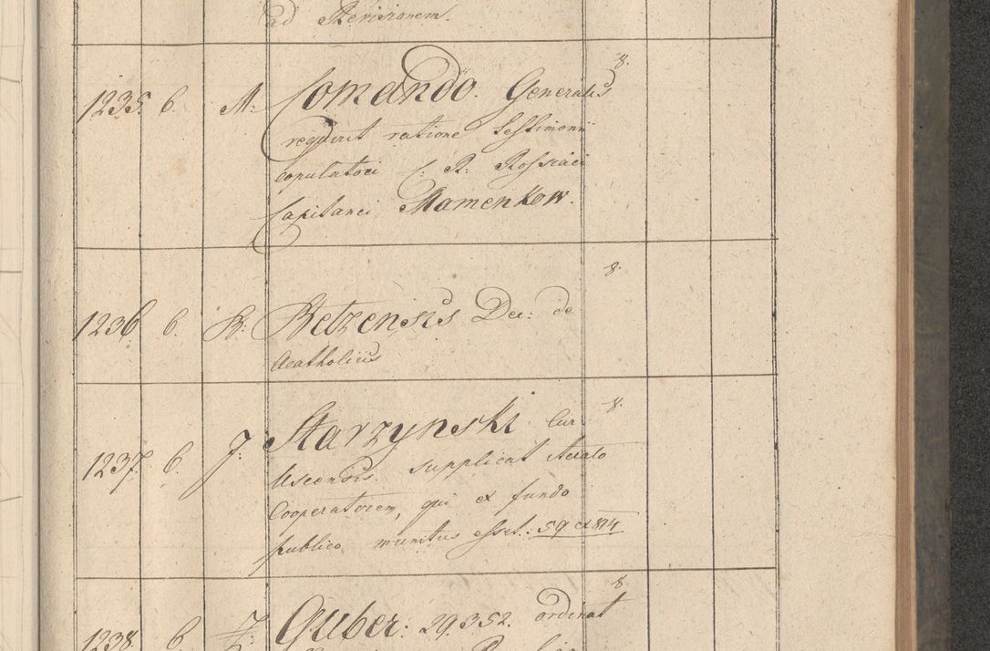 Zdjęcie nr 240 dla obiektu archiwalnego: Protocollon exhibitorum consistorii metropolitani Leopoliensis ex anno 1816