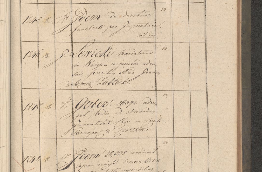 Zdjęcie nr 242 dla obiektu archiwalnego: Protocollon exhibitorum consistorii metropolitani Leopoliensis ex anno 1816