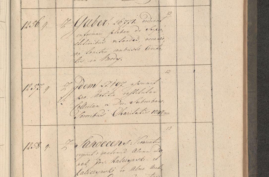 Zdjęcie nr 244 dla obiektu archiwalnego: Protocollon exhibitorum consistorii metropolitani Leopoliensis ex anno 1816