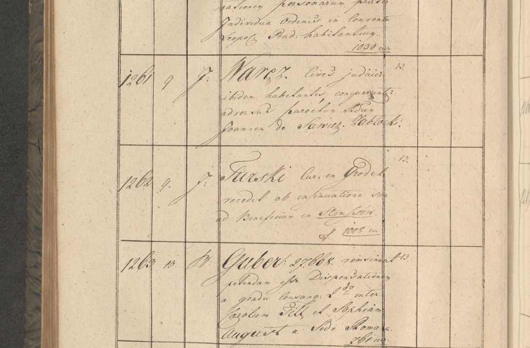 Zdjęcie nr 245 dla obiektu archiwalnego: Protocollon exhibitorum consistorii metropolitani Leopoliensis ex anno 1816