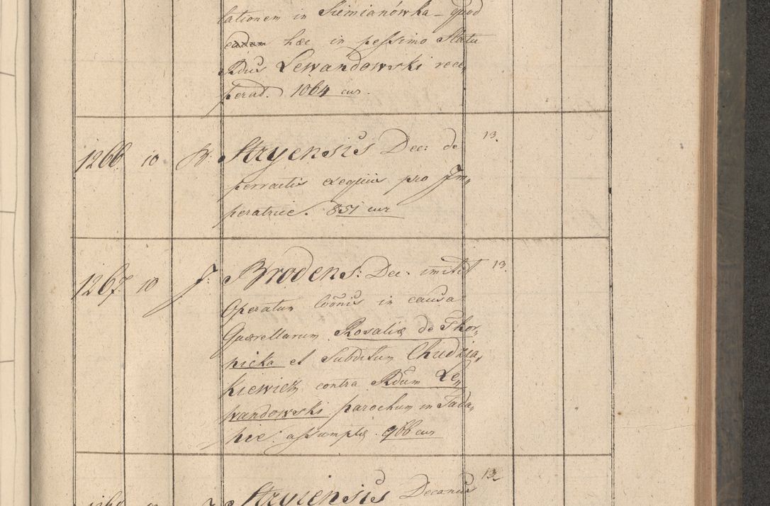 Zdjęcie nr 246 dla obiektu archiwalnego: Protocollon exhibitorum consistorii metropolitani Leopoliensis ex anno 1816