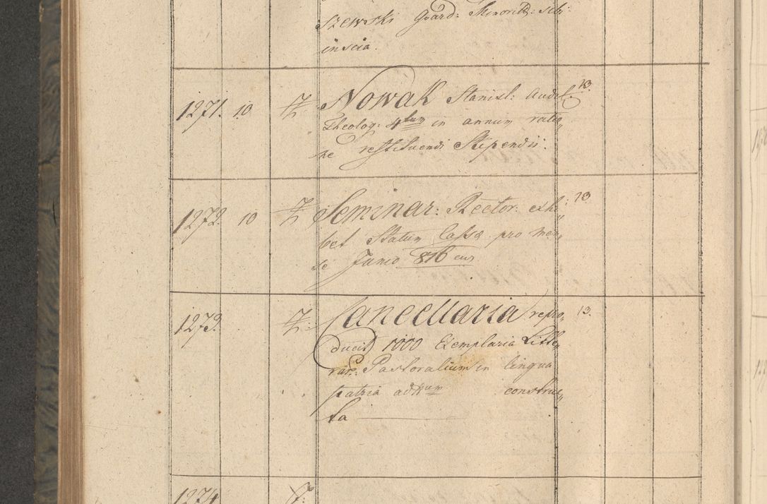 Zdjęcie nr 247 dla obiektu archiwalnego: Protocollon exhibitorum consistorii metropolitani Leopoliensis ex anno 1816