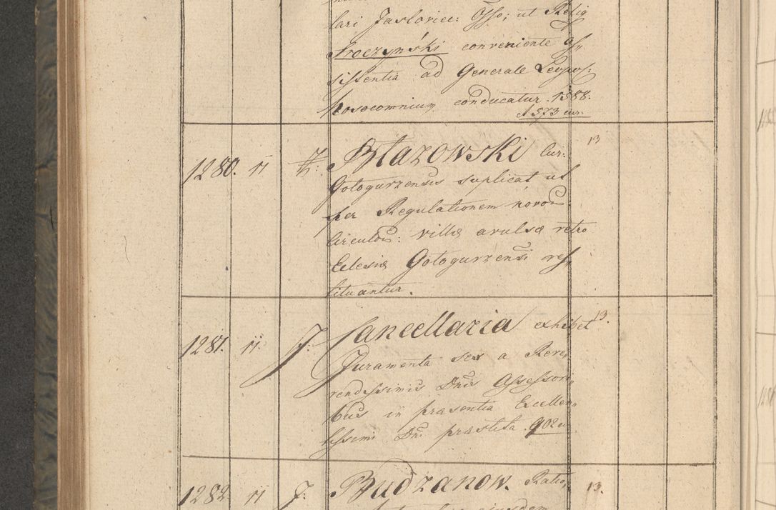Zdjęcie nr 249 dla obiektu archiwalnego: Protocollon exhibitorum consistorii metropolitani Leopoliensis ex anno 1816