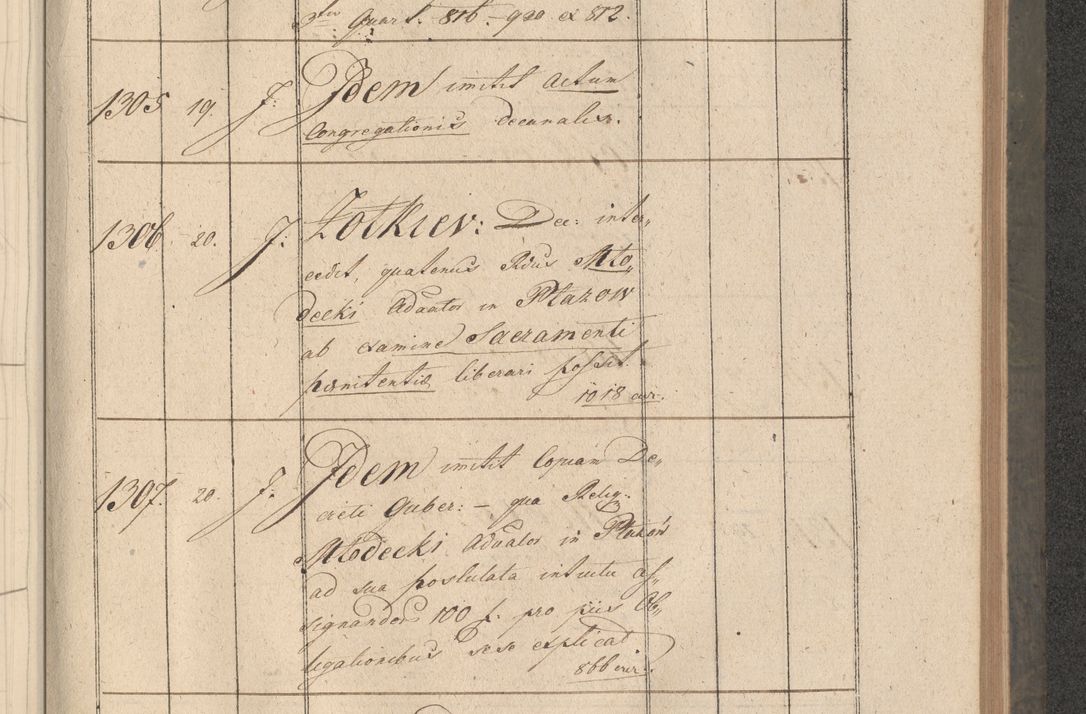 Zdjęcie nr 254 dla obiektu archiwalnego: Protocollon exhibitorum consistorii metropolitani Leopoliensis ex anno 1816