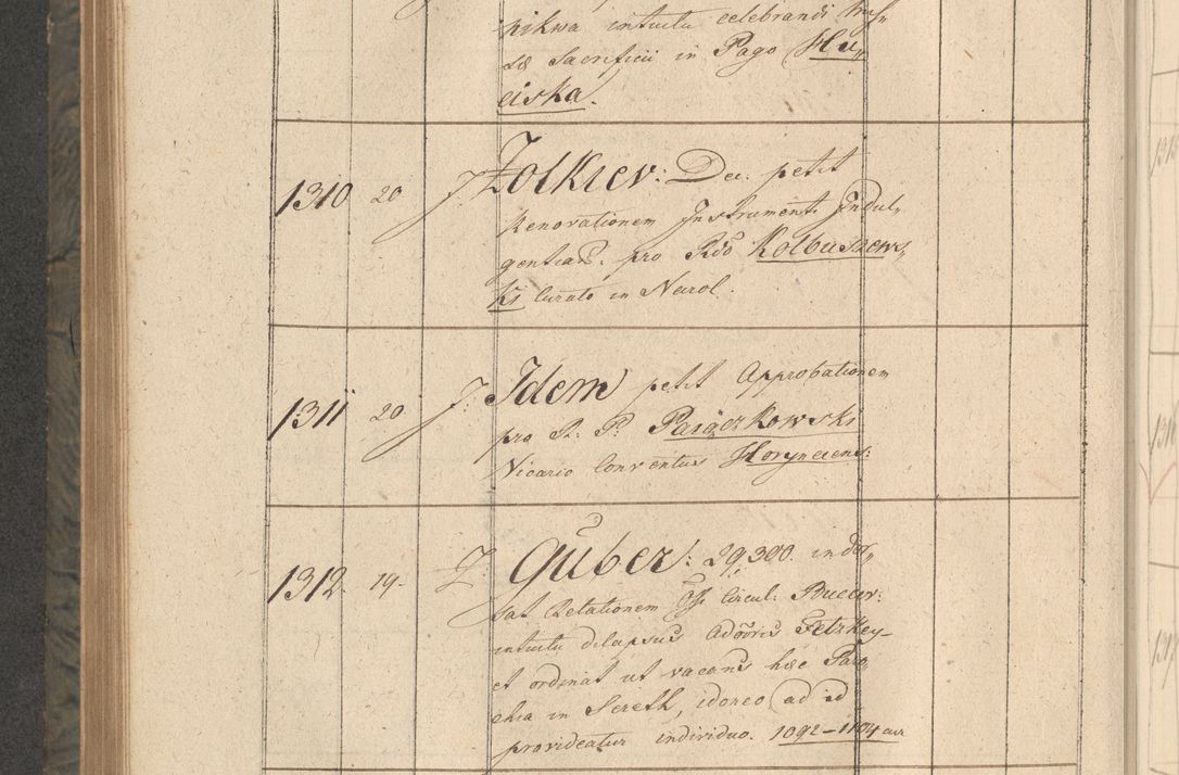 Zdjęcie nr 255 dla obiektu archiwalnego: Protocollon exhibitorum consistorii metropolitani Leopoliensis ex anno 1816