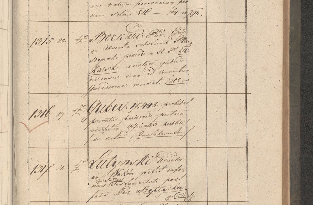 Zdjęcie nr 256 dla obiektu archiwalnego: Protocollon exhibitorum consistorii metropolitani Leopoliensis ex anno 1816