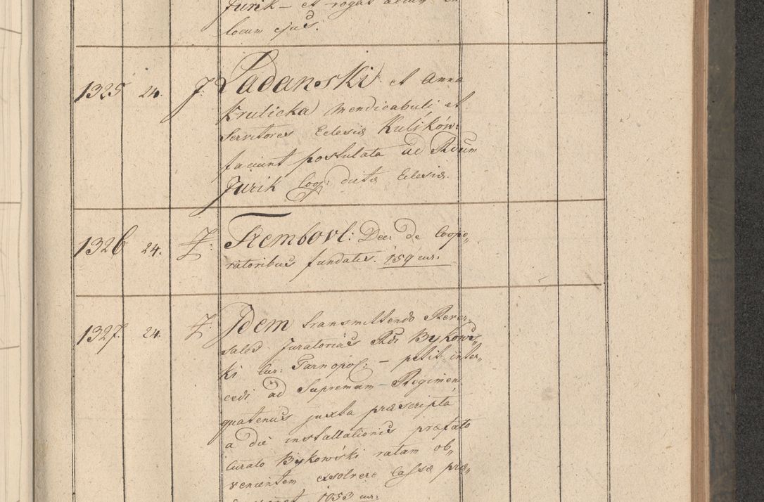 Zdjęcie nr 258 dla obiektu archiwalnego: Protocollon exhibitorum consistorii metropolitani Leopoliensis ex anno 1816