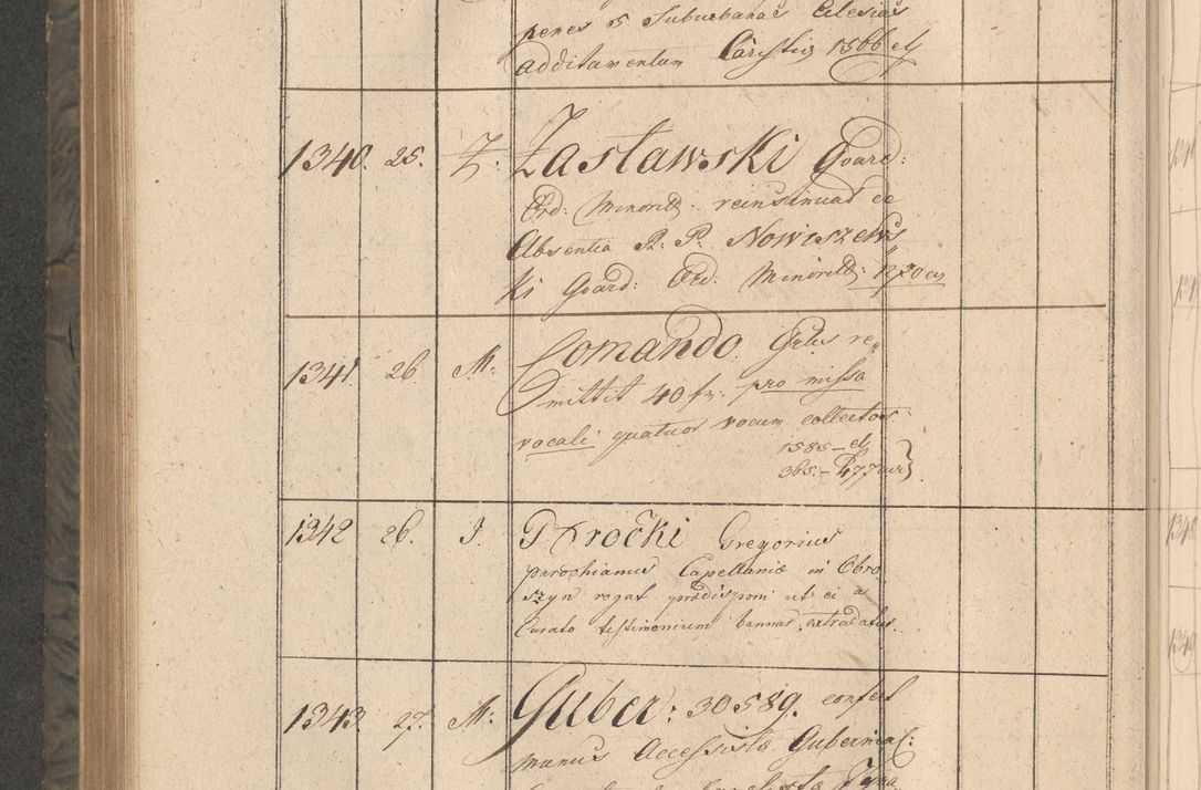 Zdjęcie nr 261 dla obiektu archiwalnego: Protocollon exhibitorum consistorii metropolitani Leopoliensis ex anno 1816