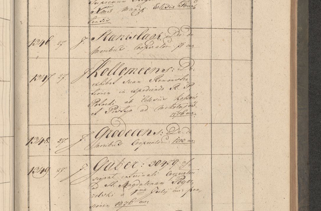 Zdjęcie nr 262 dla obiektu archiwalnego: Protocollon exhibitorum consistorii metropolitani Leopoliensis ex anno 1816