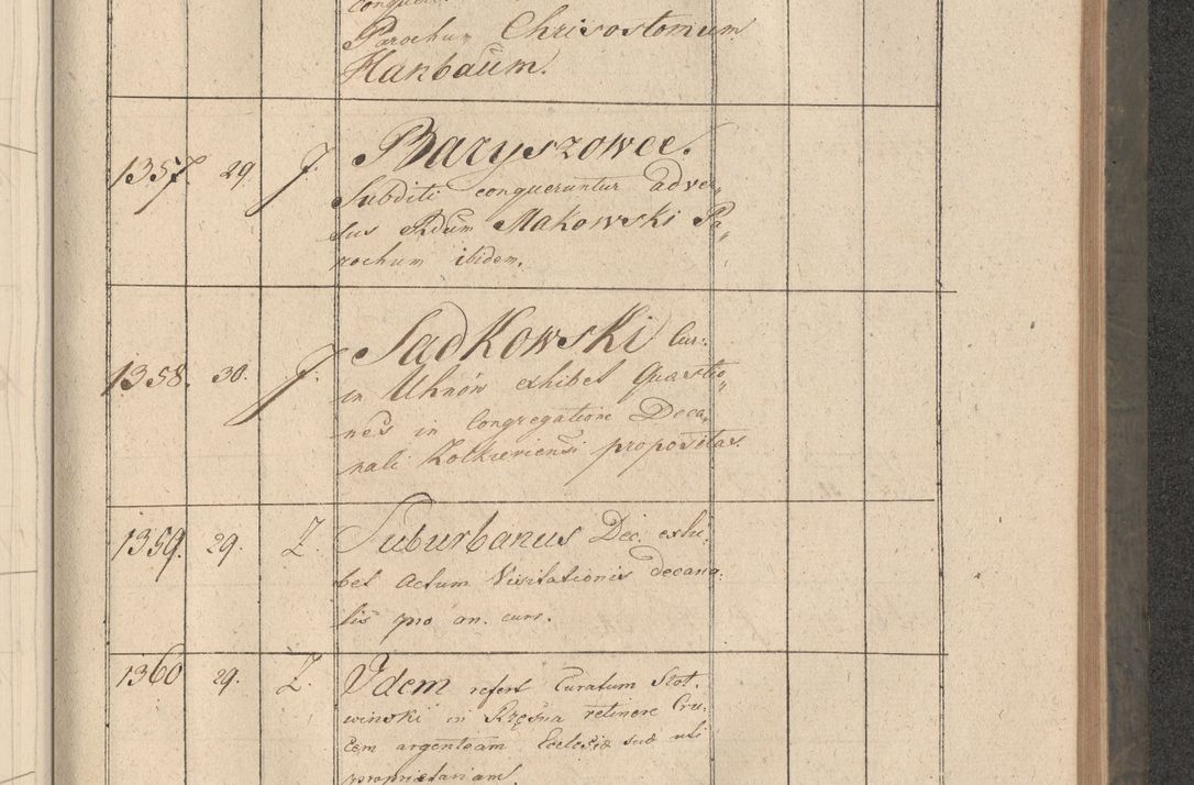 Zdjęcie nr 264 dla obiektu archiwalnego: Protocollon exhibitorum consistorii metropolitani Leopoliensis ex anno 1816