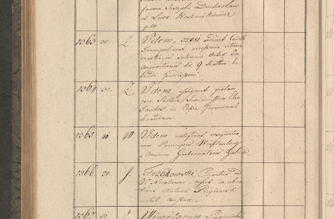 Zdjęcie nr 265 dla obiektu archiwalnego: Protocollon exhibitorum consistorii metropolitani Leopoliensis ex anno 1816