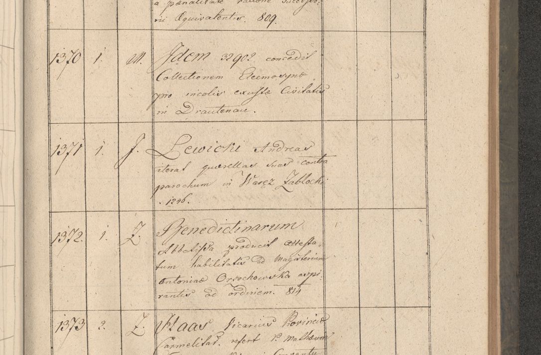 Zdjęcie nr 266 dla obiektu archiwalnego: Protocollon exhibitorum consistorii metropolitani Leopoliensis ex anno 1816