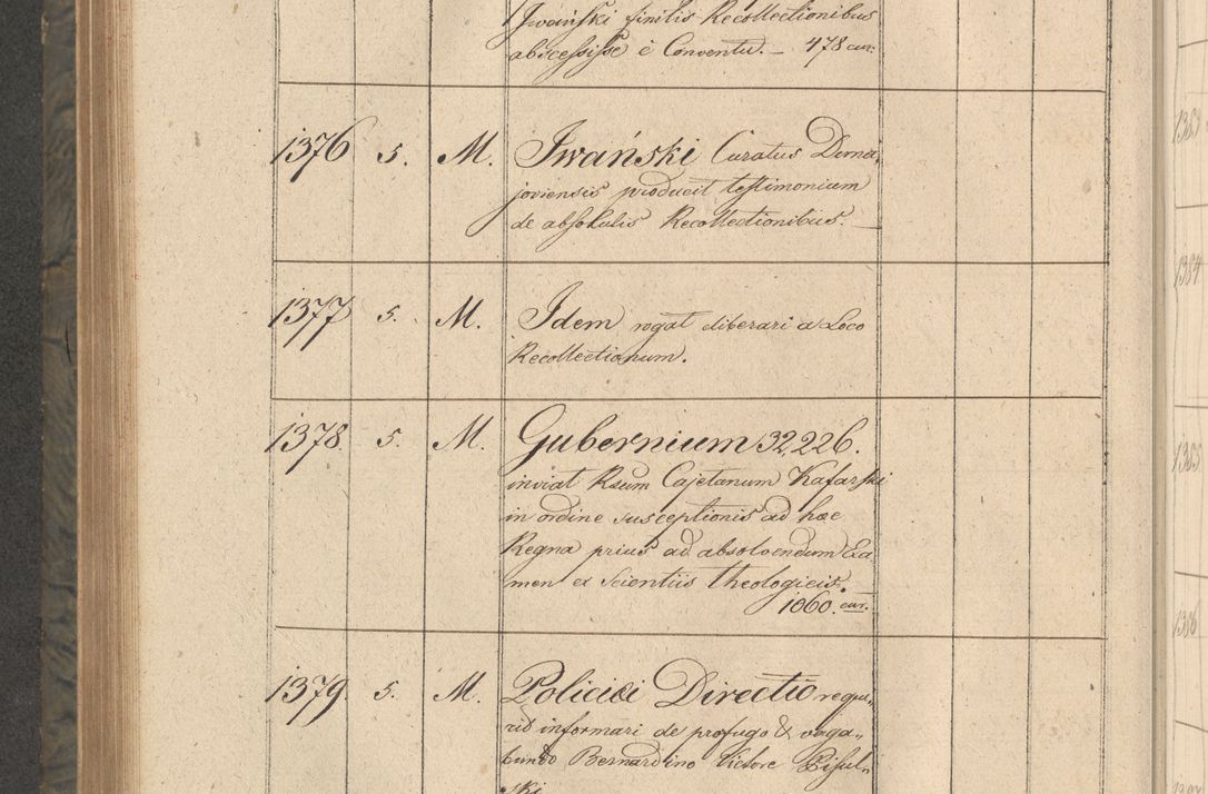 Zdjęcie nr 267 dla obiektu archiwalnego: Protocollon exhibitorum consistorii metropolitani Leopoliensis ex anno 1816