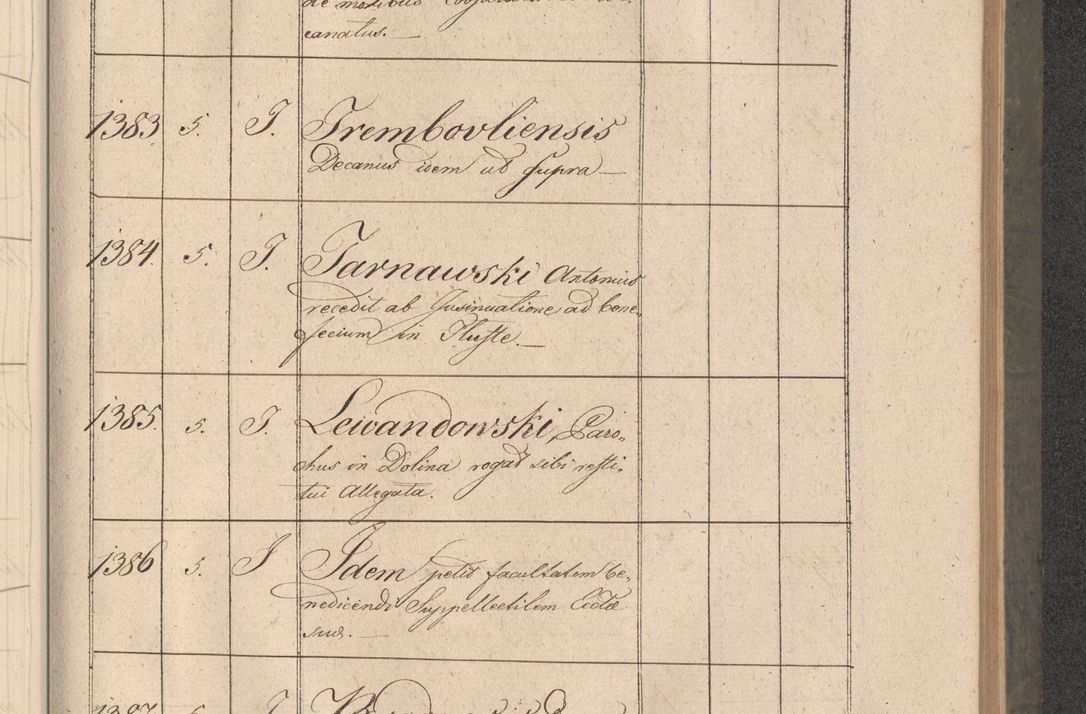 Zdjęcie nr 268 dla obiektu archiwalnego: Protocollon exhibitorum consistorii metropolitani Leopoliensis ex anno 1816