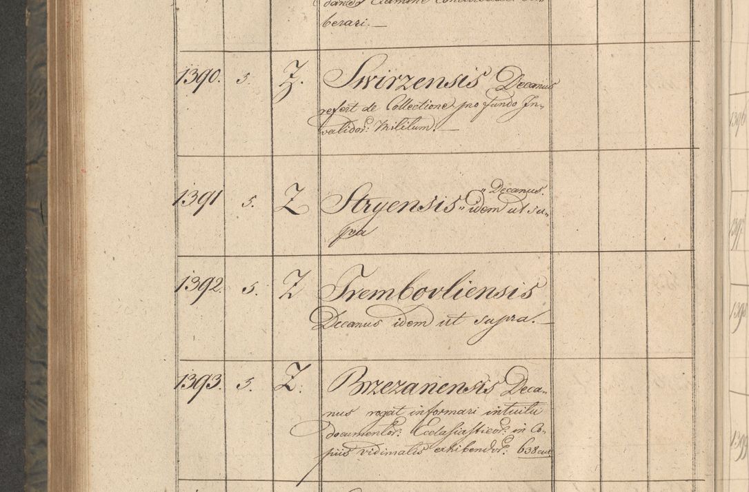 Zdjęcie nr 269 dla obiektu archiwalnego: Protocollon exhibitorum consistorii metropolitani Leopoliensis ex anno 1816