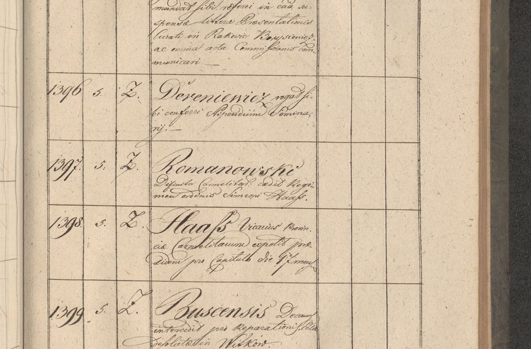 Zdjęcie nr 270 dla obiektu archiwalnego: Protocollon exhibitorum consistorii metropolitani Leopoliensis ex anno 1816