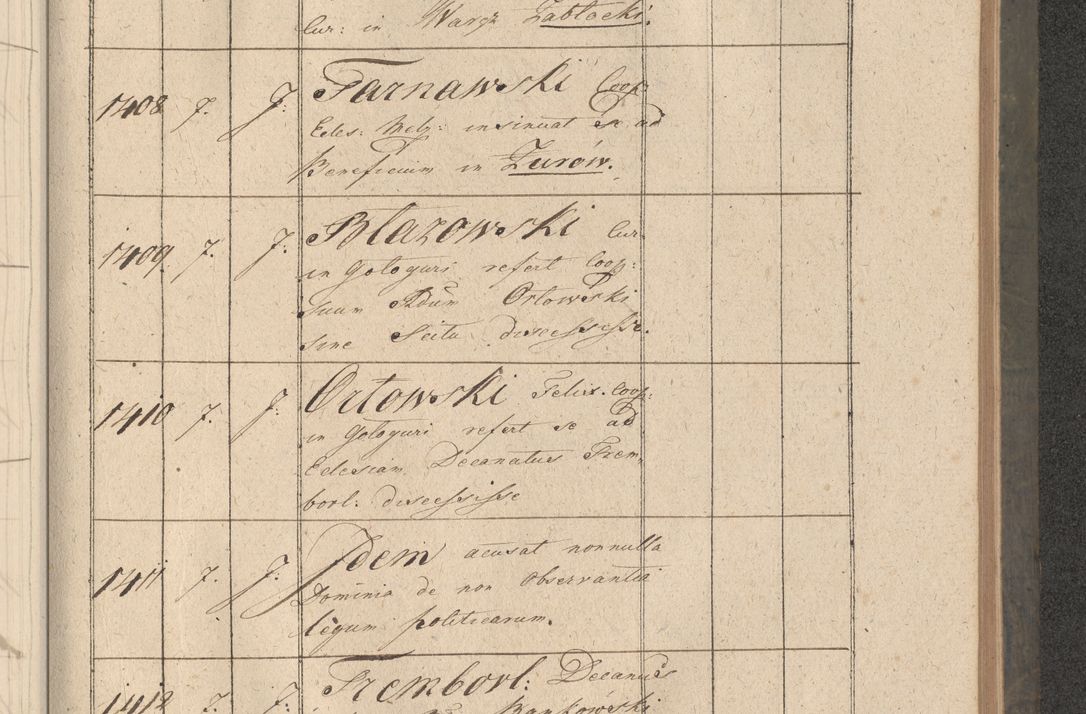 Zdjęcie nr 272 dla obiektu archiwalnego: Protocollon exhibitorum consistorii metropolitani Leopoliensis ex anno 1816