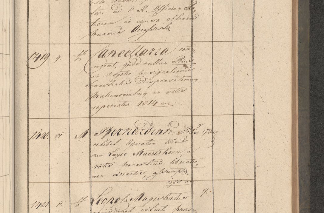 Zdjęcie nr 274 dla obiektu archiwalnego: Protocollon exhibitorum consistorii metropolitani Leopoliensis ex anno 1816