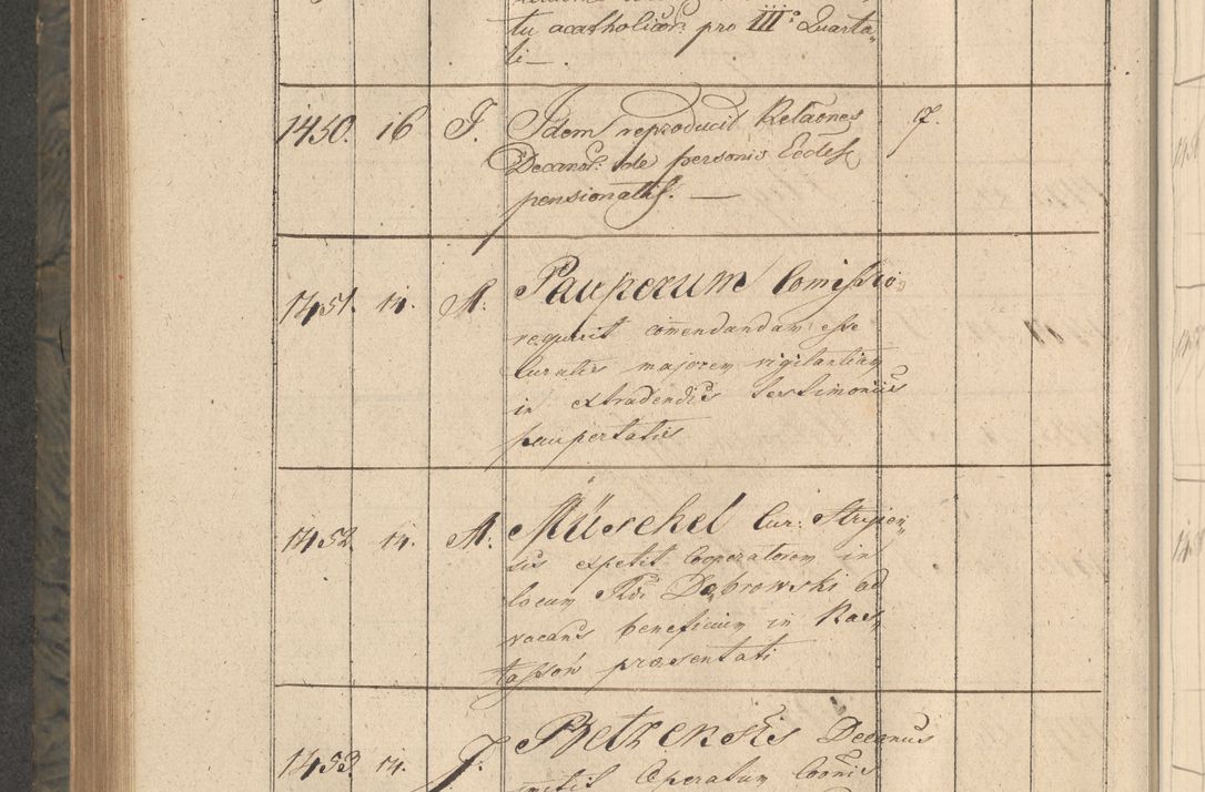 Zdjęcie nr 279 dla obiektu archiwalnego: Protocollon exhibitorum consistorii metropolitani Leopoliensis ex anno 1816