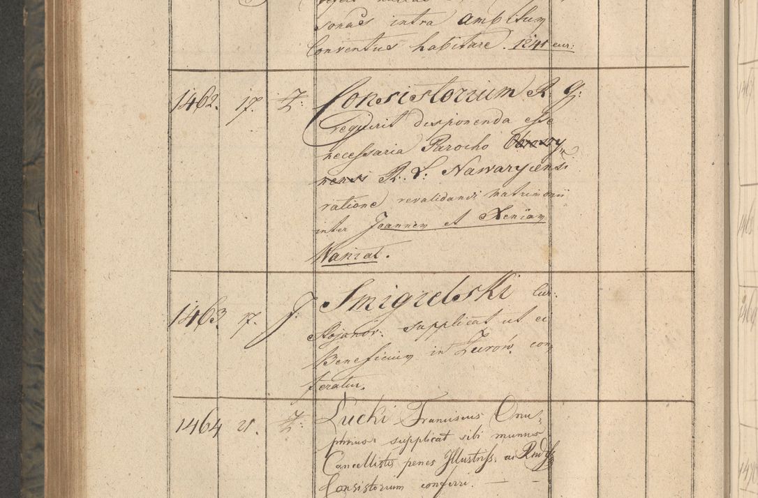 Zdjęcie nr 281 dla obiektu archiwalnego: Protocollon exhibitorum consistorii metropolitani Leopoliensis ex anno 1816