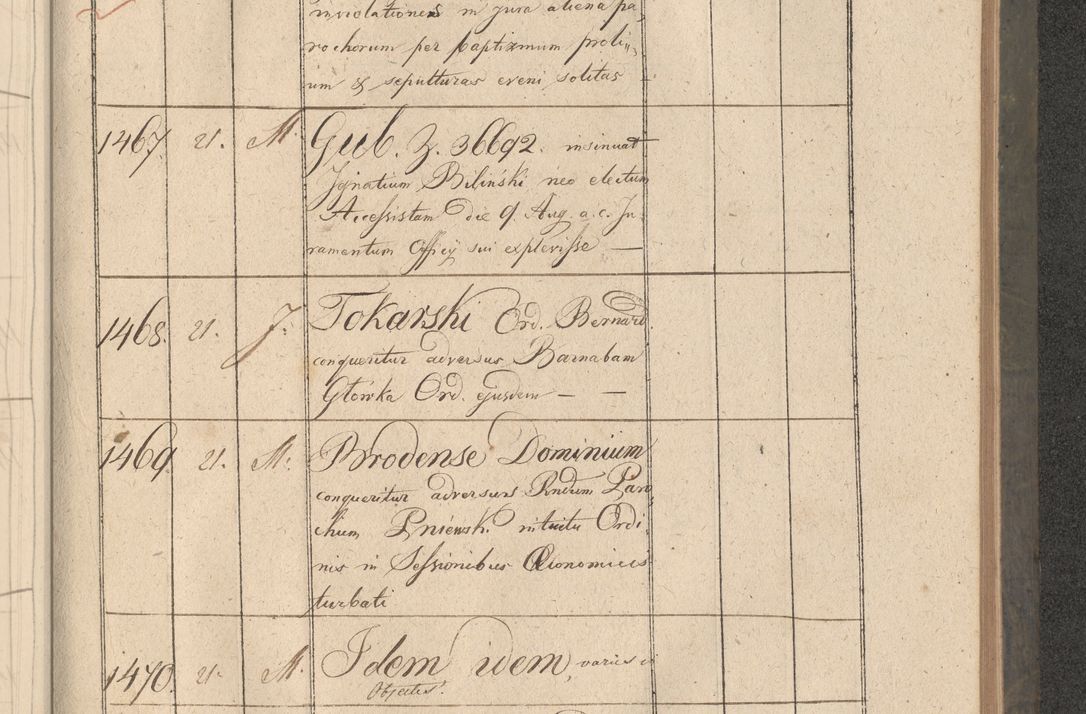 Zdjęcie nr 282 dla obiektu archiwalnego: Protocollon exhibitorum consistorii metropolitani Leopoliensis ex anno 1816