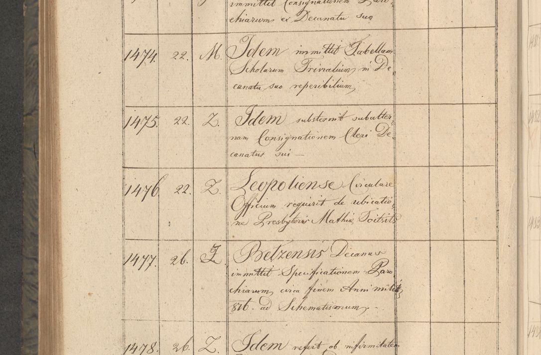 Zdjęcie nr 283 dla obiektu archiwalnego: Protocollon exhibitorum consistorii metropolitani Leopoliensis ex anno 1816