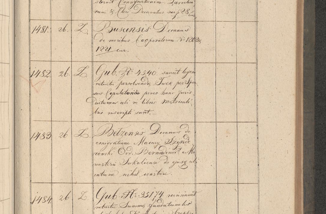 Zdjęcie nr 284 dla obiektu archiwalnego: Protocollon exhibitorum consistorii metropolitani Leopoliensis ex anno 1816