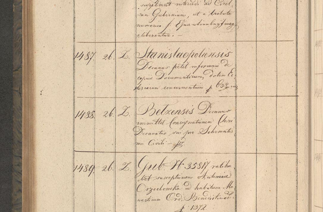Zdjęcie nr 285 dla obiektu archiwalnego: Protocollon exhibitorum consistorii metropolitani Leopoliensis ex anno 1816