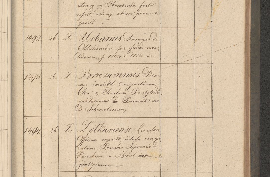 Zdjęcie nr 286 dla obiektu archiwalnego: Protocollon exhibitorum consistorii metropolitani Leopoliensis ex anno 1816